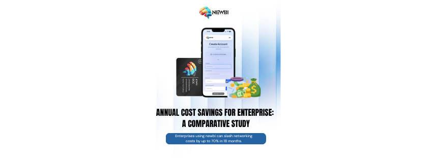 Annual Cost Savings for Enterprise: A Comparative Study